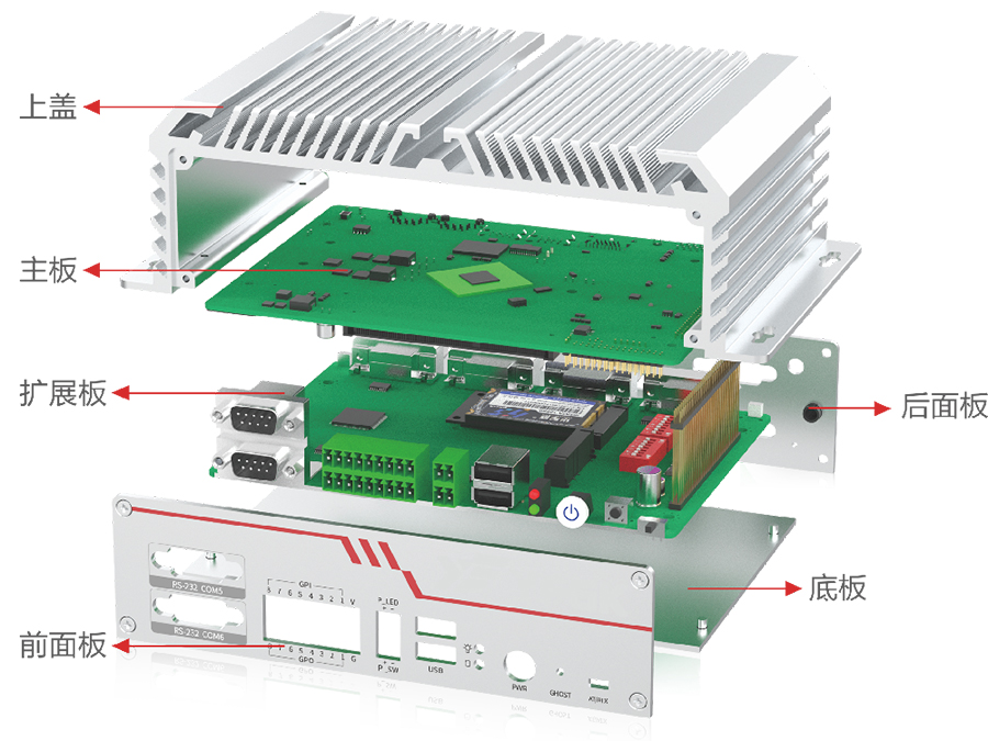 EIPC嵌入式工控机(小螃蟹系列)